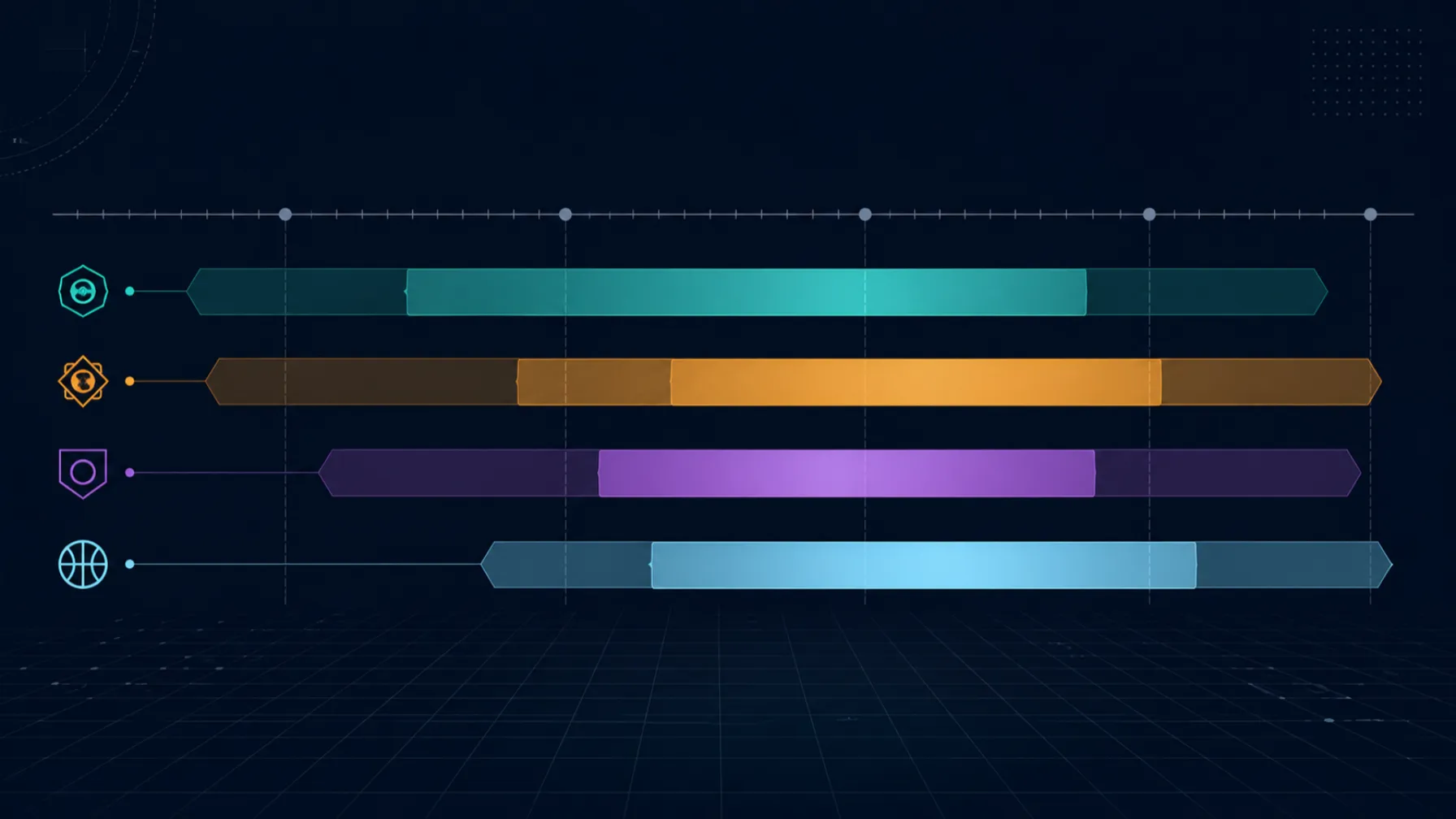 Horizontal timeline with four overlapping translucent season bands